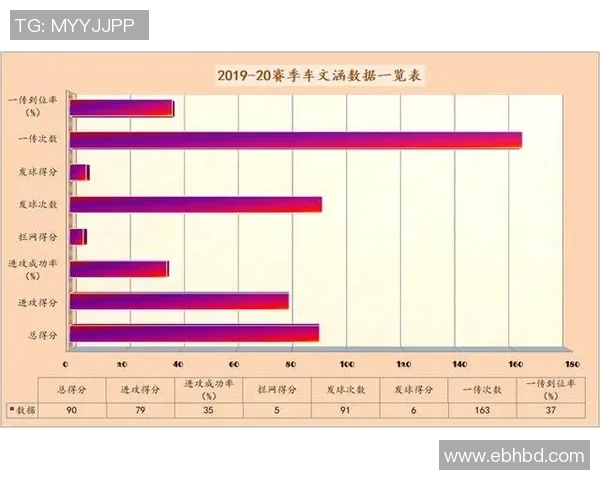 成都排球队个人能力深度解析与发展潜力探讨 成都排球队个人能力深度解析与发展潜力探讨