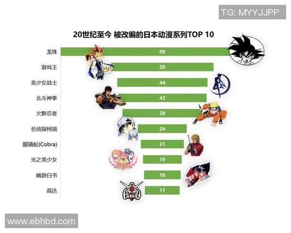 广州足球队与武汉足球队赛后技术分析与战术对比探讨