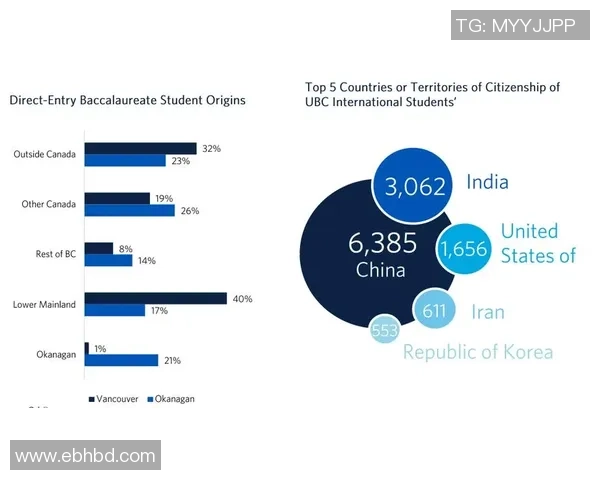 独家解析：北京篮球队在比赛中速度优势的全面对比与影响分析